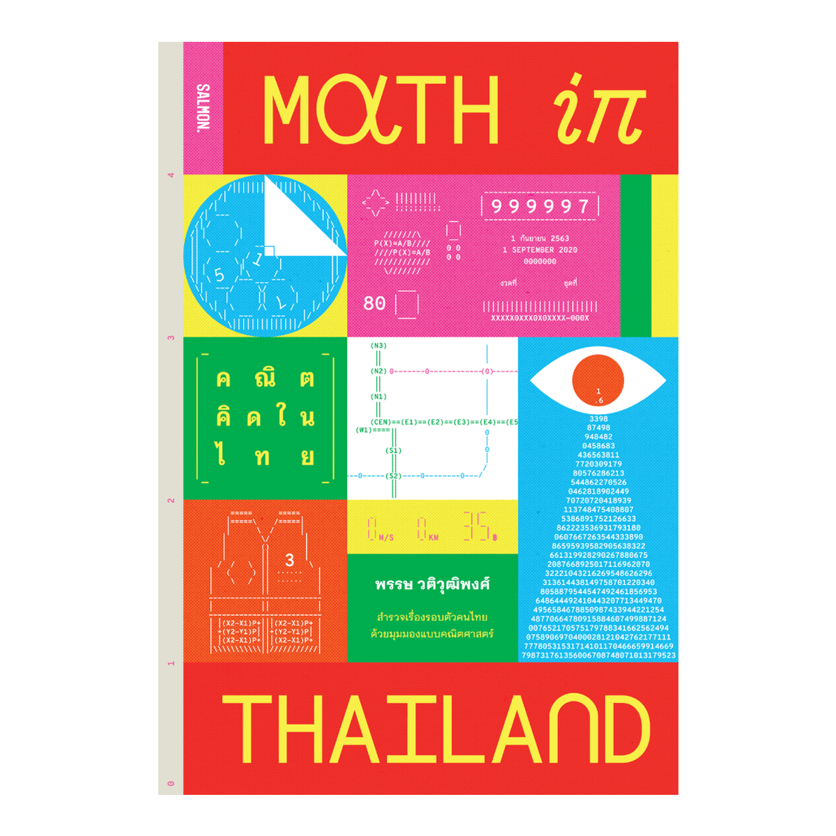 MATH IN THAILAND คณิตคิดในไทย