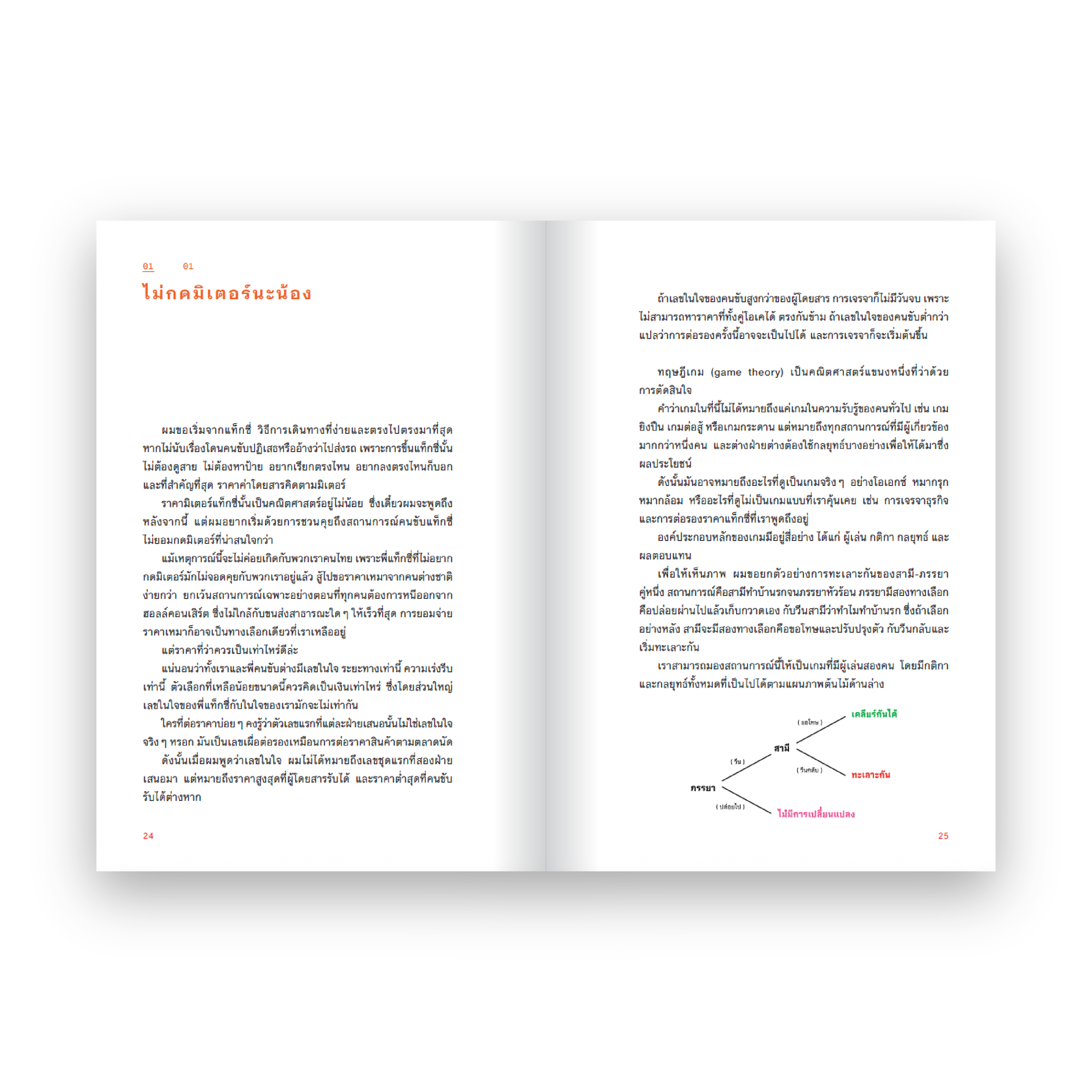 MATH IN THAILAND คณิตคิดในไทย