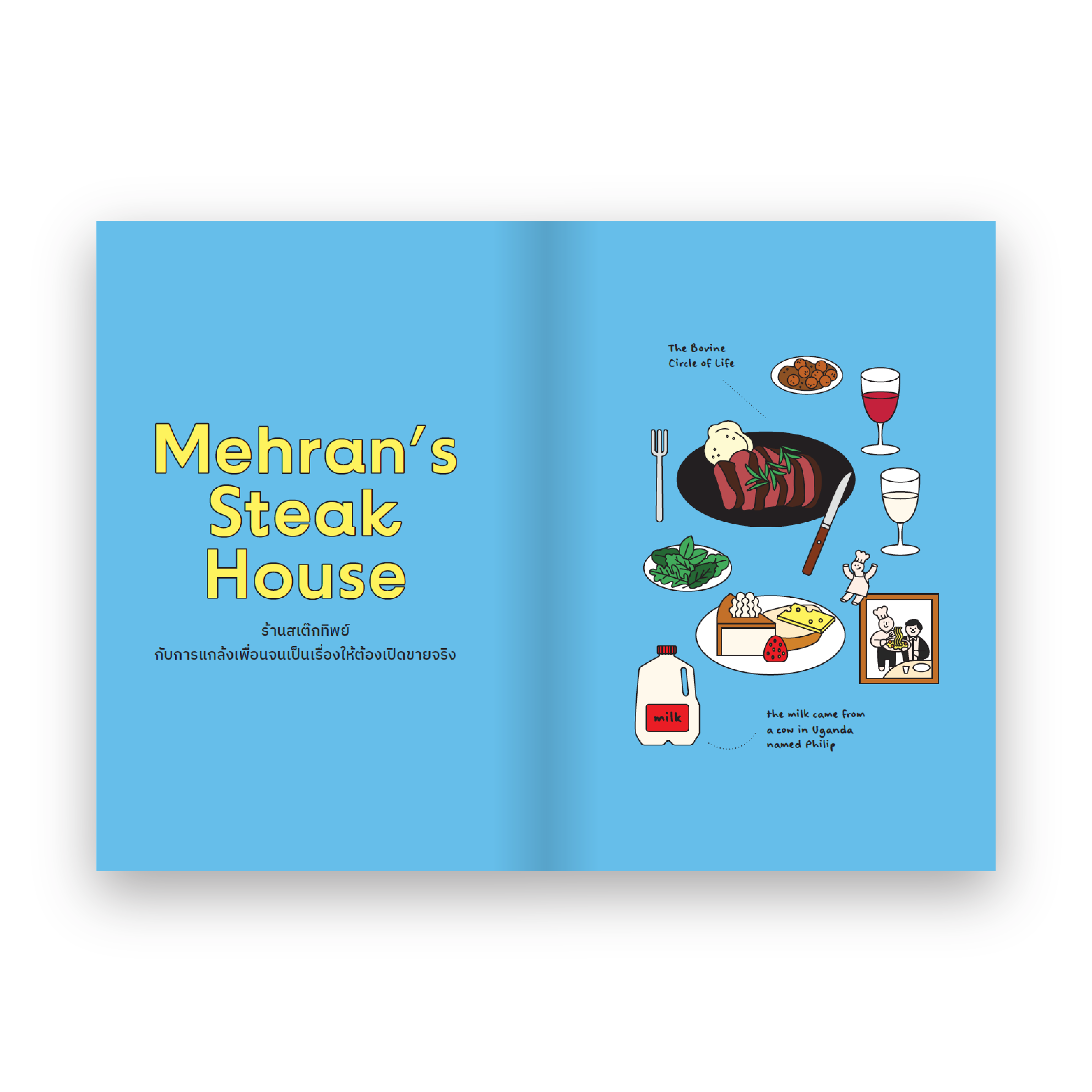 BRAND APPÉTIT ธุรกิจใกล้ครัว