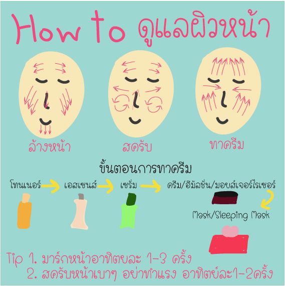 How To ขั้นตอนการดูแลผิวหน้า มาดูเร็วววว - Skin Station - Minimore